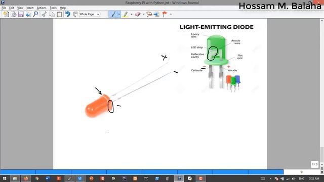 HMB | IoT | CH04 | Raspberry Pi with Python 01 смотреть онлайн