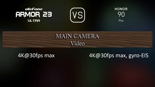 Ulefone Armor 23 Ultra vs. Honor 90 Pro: A Comparison of Specifications смотреть онлайн
