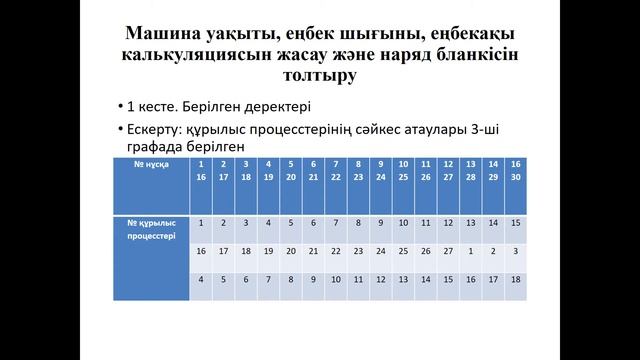 прак зан Жер жұмыстарының көлемін анықтау смотреть онлайн