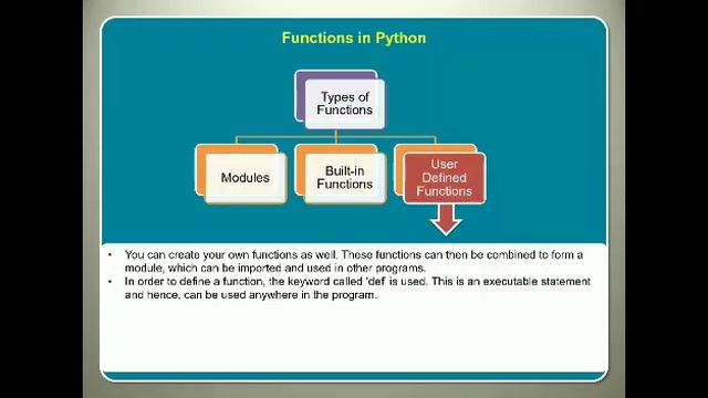 Introduction to Python | Guide for Beginners | Computer Science with Python смотреть онлайн
