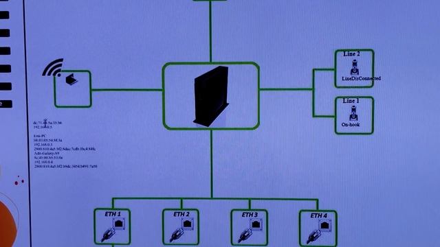 Como configurar un Router Sagemcom? te roban wifi, cambio canal. activar 5ghz telecentro, fibertel смотреть онлайн