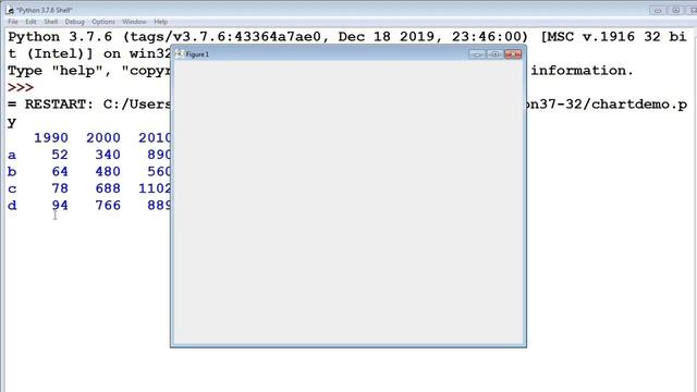 Sumita Arora Textbook Solution IP Class 12 Chap-3 Plotting with PyPlot Type-C Practical Qus Ans |P- смотреть онлайн