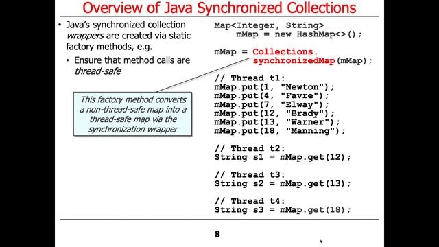Java Synchronized Collections: Introduction смотреть онлайн