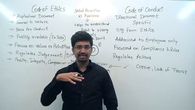 Code of Conduct vs Code of Ethics ? DOWNLOAD BUDDHI IAS ACADEMY APP ? смотреть онлайн