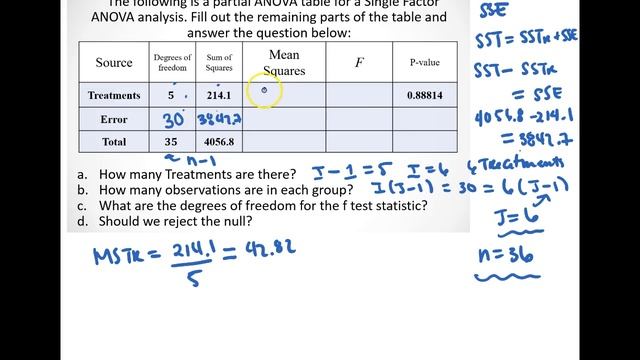 Single Factor ANOVA table Df SS MS and F смотреть онлайн