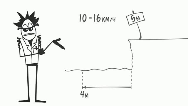 Доктор Гнус _ Прыгнуть в воду с 40 метровой скалы_ ( Анимация ) смотреть онлайн