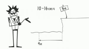 Доктор Гнус _ Прыгнуть в воду с 40 метровой скалы_ ( Анимация )