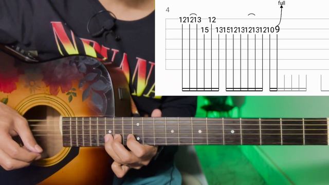 Jhari Ko Raat - Albatross | Guitar Solo Lesson | With Tab | (Acoustic) смотреть онлайн