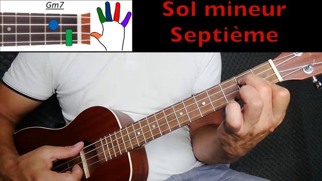 Accord Gm7 au Ukulele - Maxitabs смотреть онлайн