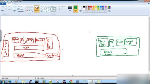 Apache Spark Introduction смотреть онлайн