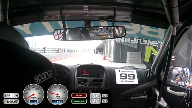 Igora Drive, S1600, LADA Sport Rosneft смотреть онлайн