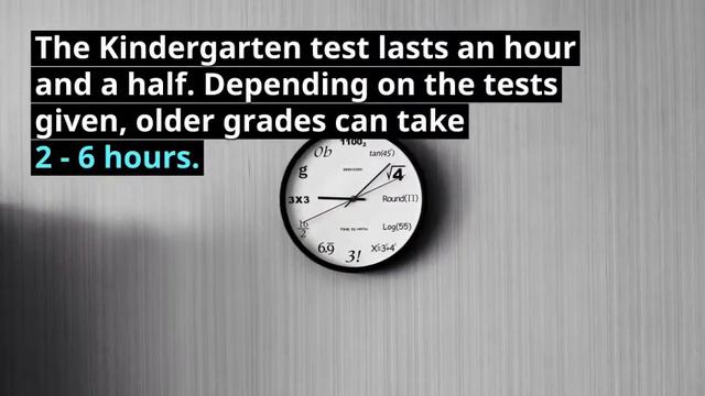 TerraNova Test Overview - TestingMom.com