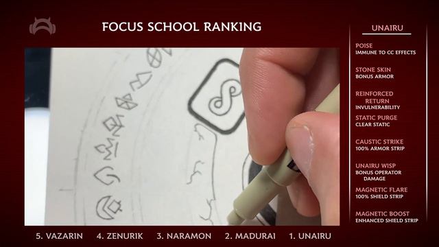Focus Rework - All Schools Reviewed & Ranked | Art & Warframe | Warfart | Mandala | Drawing Pen Ink смотреть онлайн