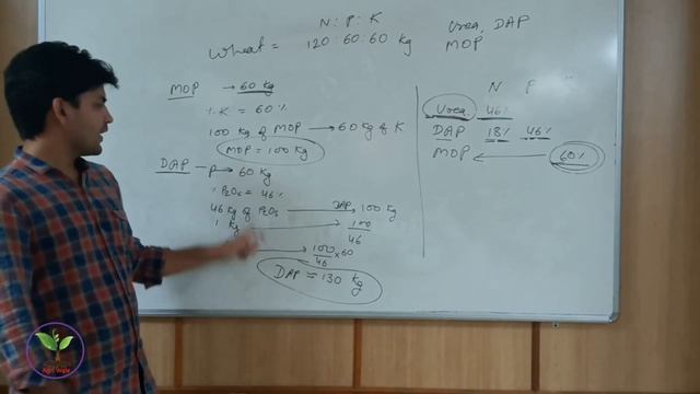 How to calculate Fertilizer Doses using NPK recommendations ||Agri Wale || смотреть онлайн