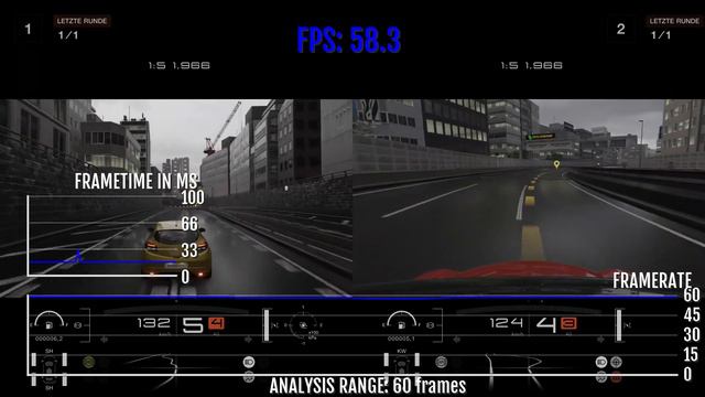 Gran Turismo 7 - Split-Screen - Frame-Rate Test смотреть онлайн