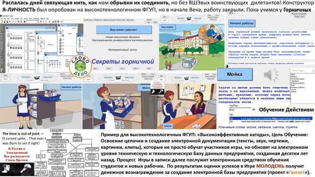 Обучение Действием это введение в Систему НИР-ОКР-Серия-Гарантия, где изобретаем без Гоп Стоп смотреть онлайн