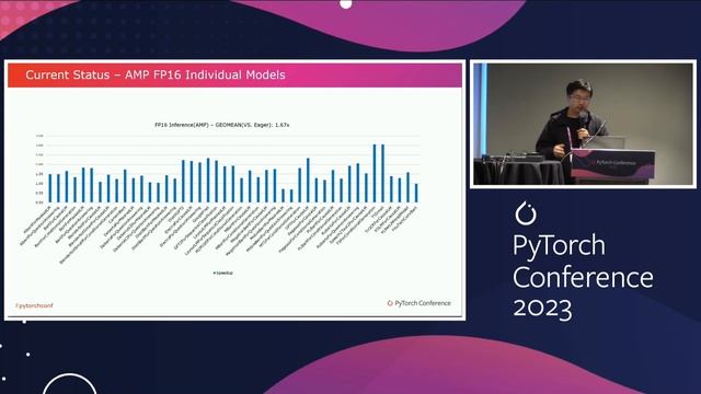 Lightning Talk: Adding Backends for TorchInductor: Case Study with Intel GPU - Eikan Wang, Intel смотреть онлайн