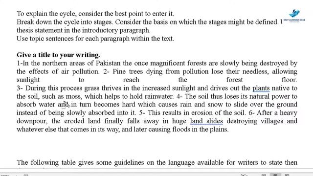 ENG101 | Lecture 38 | Ways of Organizing Texts | Urdu-Hindi | #EasyLearningClub смотреть онлайн