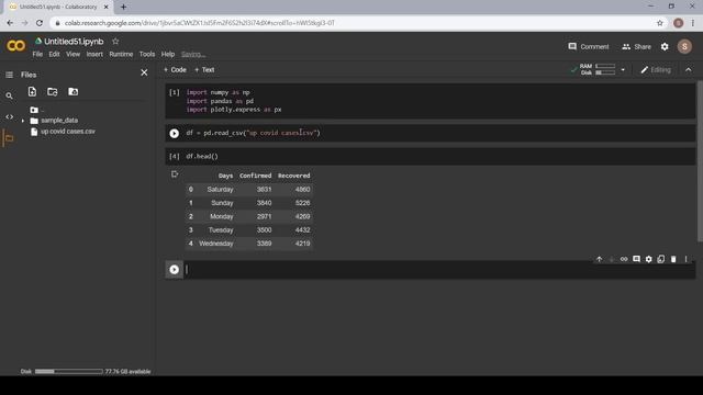 How to make a Line plot using data science смотреть онлайн