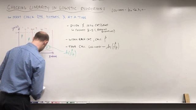 7.6 Logistic Regression: Checking Linearity смотреть онлайн