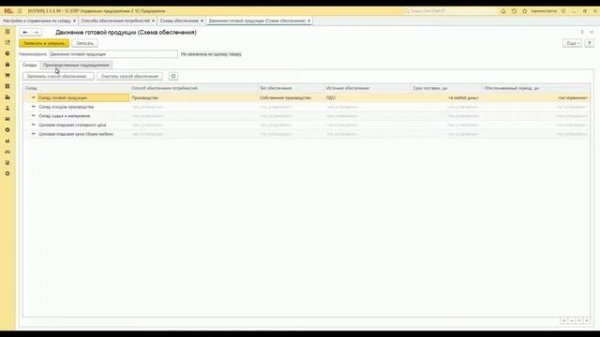 1С:ERP 2.4 – 2.5. Часть 2. Способы и схемы обеспечения потребностей
