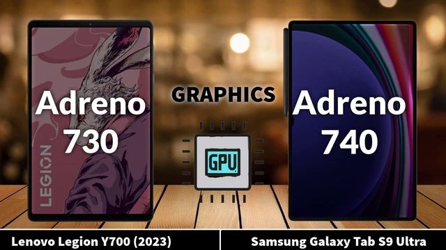 Lenovo Legion Y700 2023 VS Samsung Galaxy Tab S9 Ultra смотреть онлайн