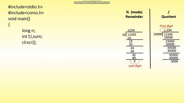 Sum of first & last digit of a Number Program смотреть онлайн