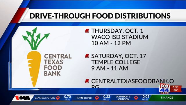 Central Texas Food Bank seeking volunteers for October drive-thru food distributions смотреть онлайн