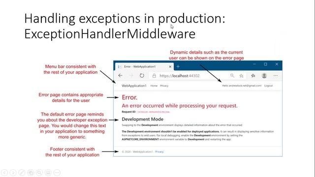 Handling errors using middleware смотреть онлайн