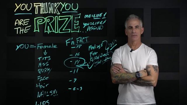 Are You A FEMALE Prize? Do You Know Who The Prize Is Or What It Takes To Be A Prize? I Part 3 Of 3
