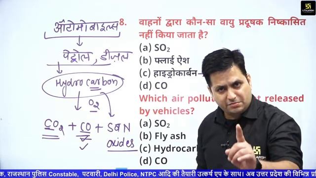 Environment | General Science | Most Important Questions | By Dr. Prakash Sir смотреть онлайн