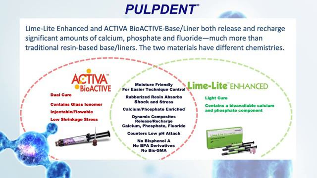 Introducing ACTIVA Presto How Dynamic Restoratives Are Changing Dentistry смотреть онлайн