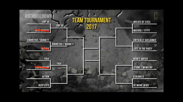 Movie Trivia Schmoedown Analysis: ULTIMATE TEAM SCHMOEDOWN PREDICTION смотреть онлайн