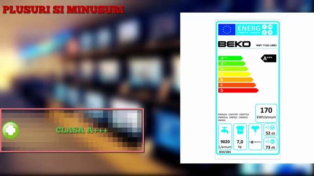 Masina de spalat rufe Beko WMY71283LMB2 смотреть онлайн