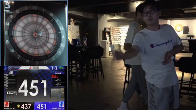 2022 Super Rookie Season 7 смотреть онлайн