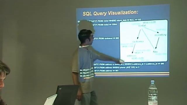 Webtuesday: Finding Order in Execution смотреть онлайн