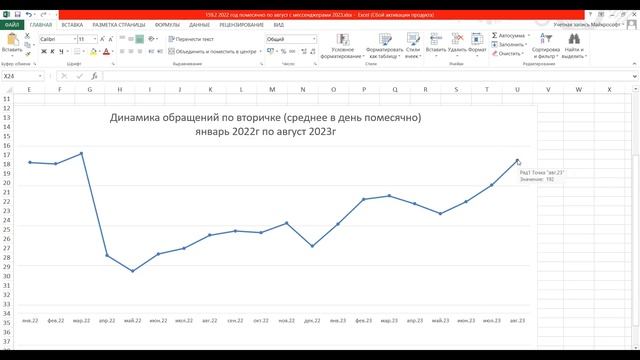 В.Н.Павлов рост ключевой ставки ЦБ до 12% и последствия для недвижимости (первички и вторички). смотреть онлайн