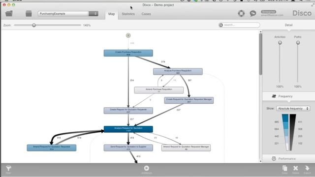 Getting Started With Process Mining — Fluxicon Webinar (English) смотреть онлайн