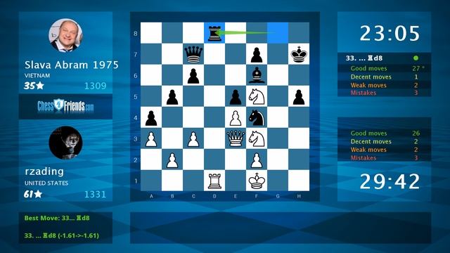 Chess Game Analysis: rzading - Slava Abram 1975, 0.5-0.5 (By ChessFriends.com) смотреть онлайн