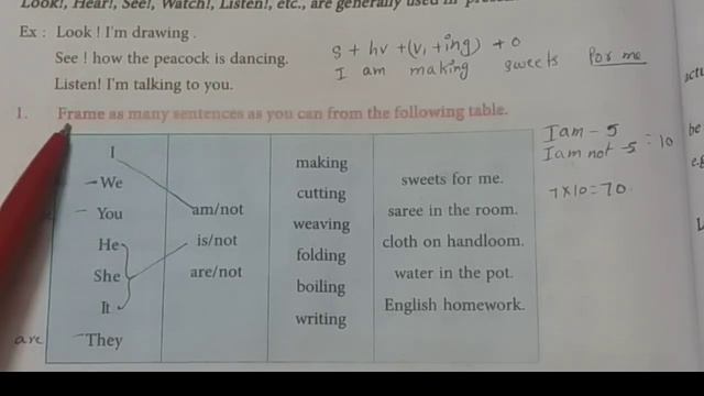 7th ENGLISH ," THE ART OF WEAVING "Reading Comprehension,vocabulary and Grammar,learn effectively смотреть онлайн