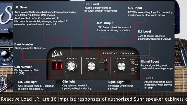 Suhr Reactive Load / I. R. - Demo by Simon Gotthelf смотреть онлайн