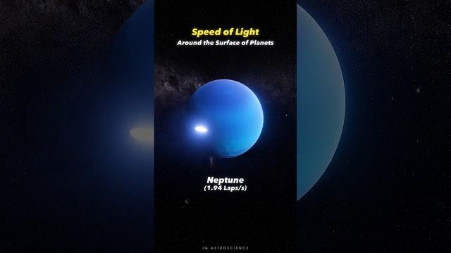 Визуализация скорости света на поверхности разных планет нашей Солнечной систем смотреть онлайн