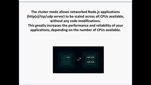 HOW TO IMPLEMENT NODE JS CLUSTER USING PM2 | NODE JS CLUSTERING смотреть онлайн