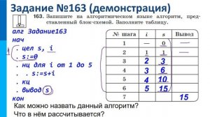 08_3-2-99_Циклы с переменными. Алгоритмы с результатом 2020-04-28-pptx.mp4