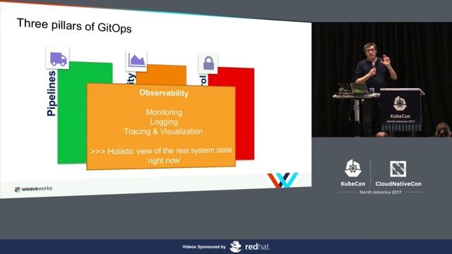 GitOps - Operations by Pull Request [B] - Alexis Richardson, Weaveworks & William Denniss, Google смотреть онлайн