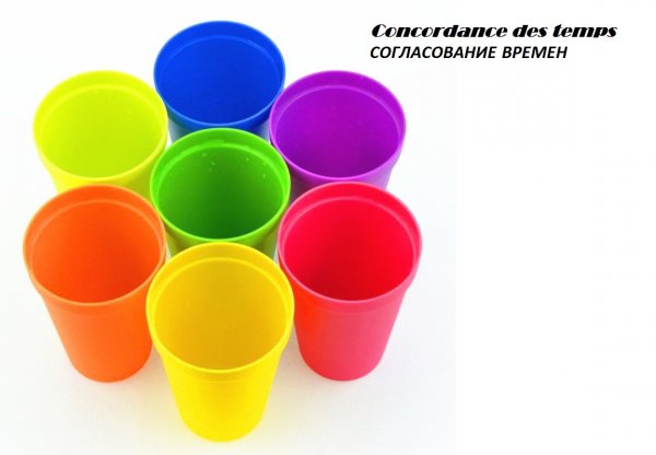 Согласование времен во французском. Сoncordance des temps