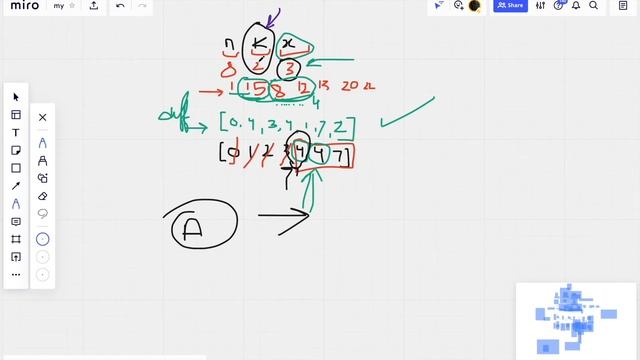 C. Stable Groups | Codeforces Round 727 Div. 2 | Karmanya – an IIESTian | Python Solution смотреть онлайн