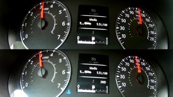 Duster 2019 2WD vs Auto vs 4WD Acceleration 0-100 Test