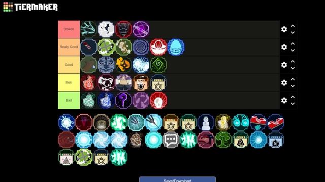 The BEST Subjutsu Tier List In Shindo Life | The BEST Subjutsu In Shindo | Shindo Life Tier List смотреть онлайн