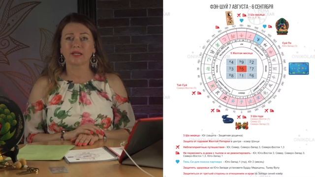 Фэншуй прогноз на август месяц Земляной Обезьяны смотреть онлайн